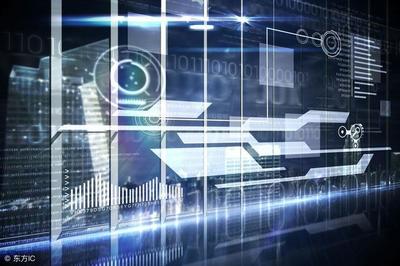 計算機系統中CPU管理外圍設備的幾種方式